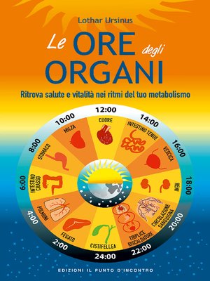 cover image of Le ore degli organi